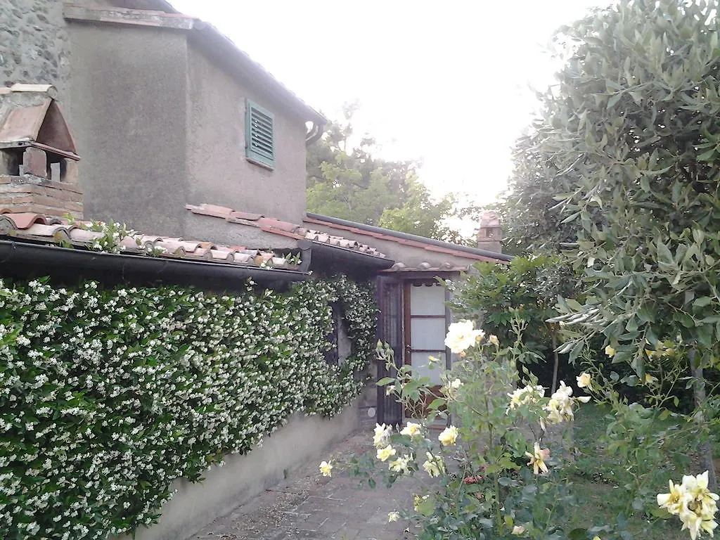 圣母住宿加早餐旅馆 蒙塔约内 0*,