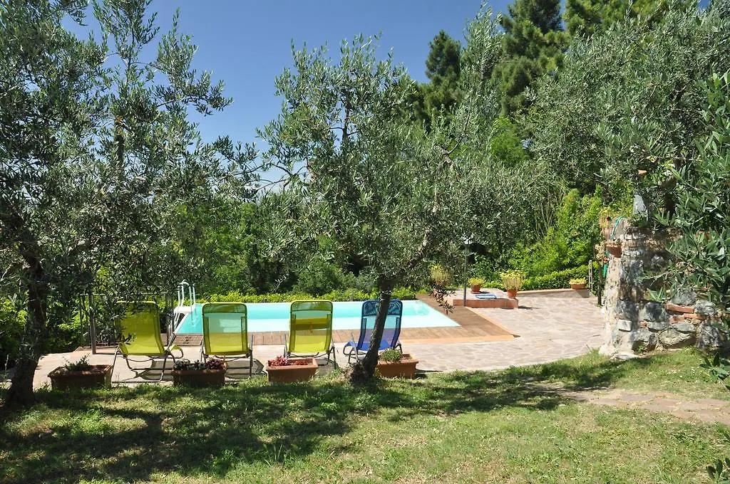Casa Della Madonna Bed & Breakfast Montaione