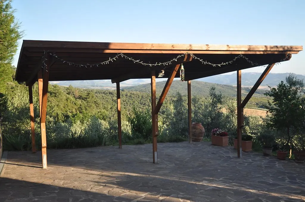 Casa Della Madonna Bed & Breakfast Montaione