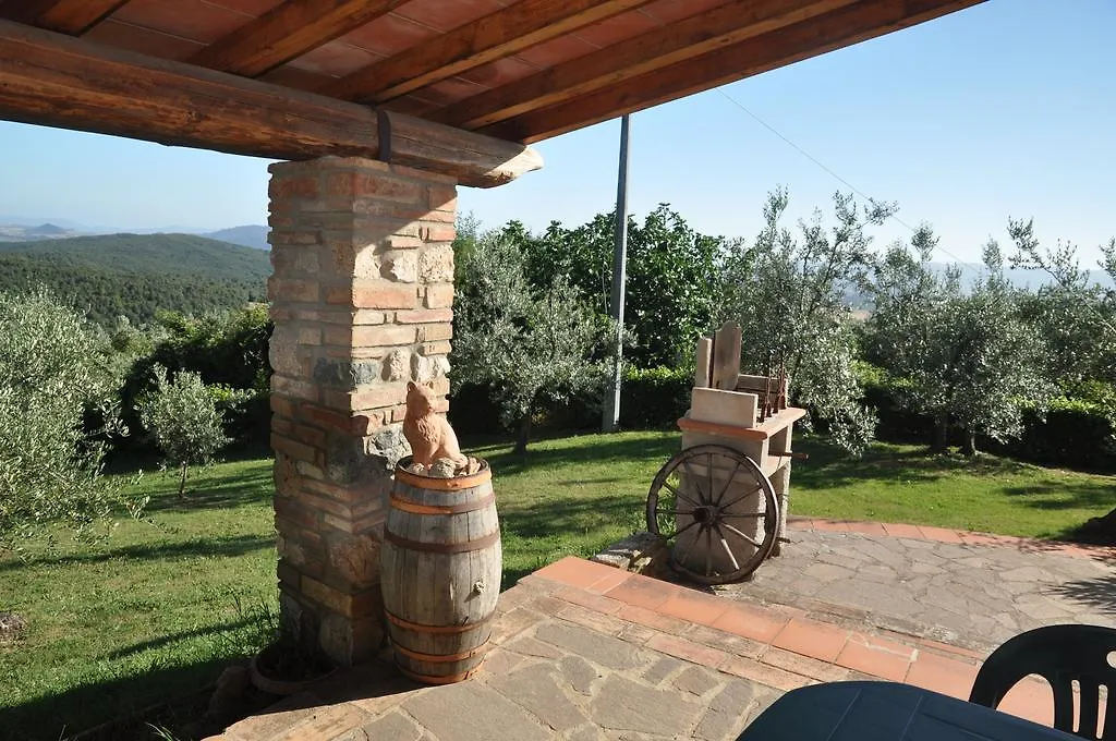 Bed and Breakfast Casa della Madonna Montaione Bed & Breakfast