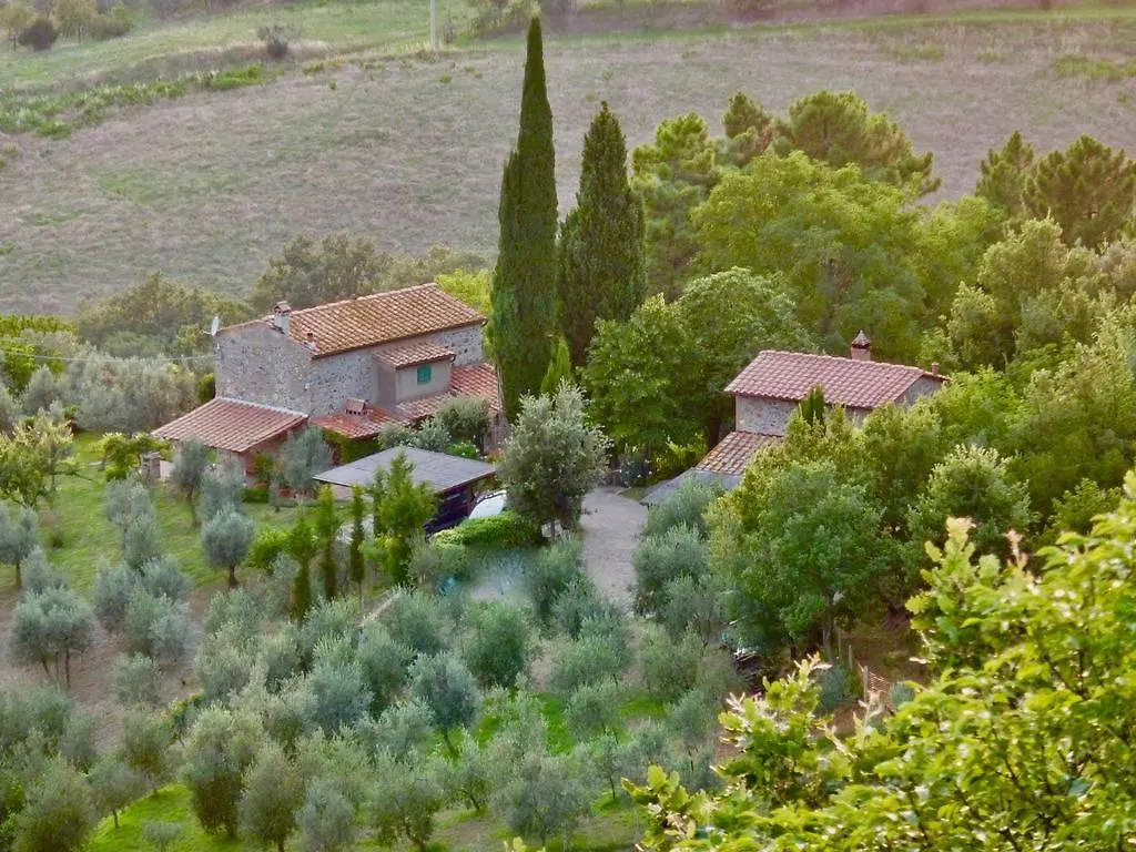 Bed and Breakfast Casa della Madonna Montaione